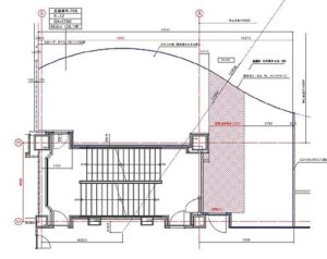 コンツェルト梅田その1