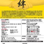 関西デザイン学生シンポジウム2012絆のポスター